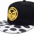 A Deep Dive into Baseball Caps and Snapbacks for Hip Hop Fashion Lovers