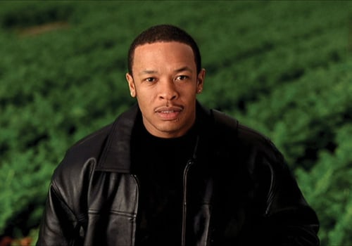 Discovering the Legacy of Dr. Dre: A Deep Dive into Hip Hop's Iconic Producer